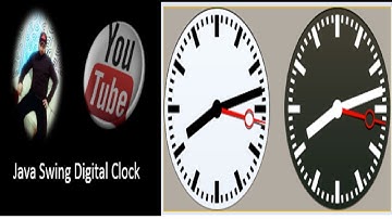 Java Swings Tutorials   1   Creating Digital Clock in Java Swings in urdu