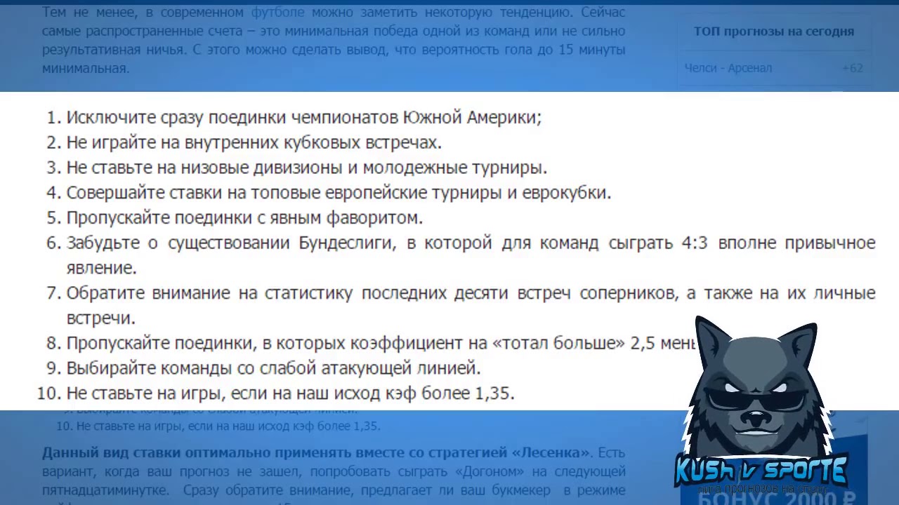Стратегия гол с 1 по 15 минуту: нет Стратегия гол с 1 по 15 минуту: нет