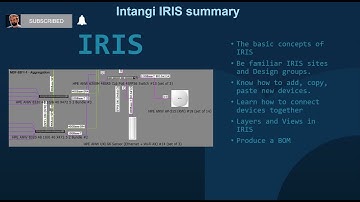 Introduction to Intangi IRIS -