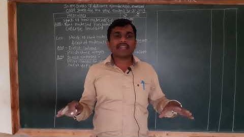 SPPU CWA1 Chapter 2.Elements of Cost, Cost sheet. Lecture 2.2