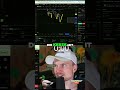 LSOB   Bestes Reversal Pattern         #ClaudiusVertesi #VIPCryptoCommunity @CryptoClaudiusDeutsch