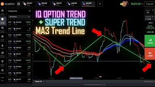 IQ Option Trend | FREE MT5 Strategy 2024