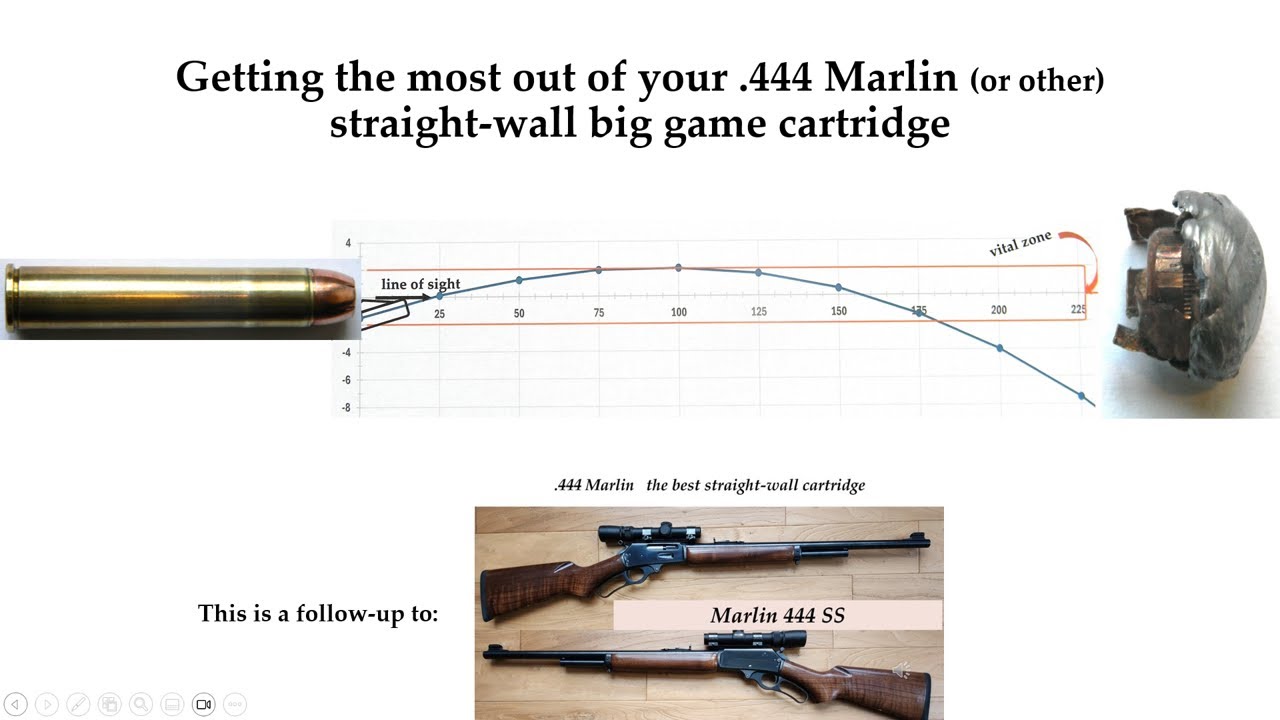 Getting the most out of your .444 Marlin (or other) straight-wall big game cartridge