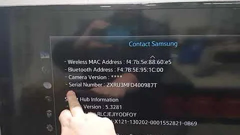 Jak zjistit přesný model televize?