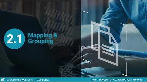 Grouping and Mapping: Chapter 2, Lesson 1 – Mapping and Grouping