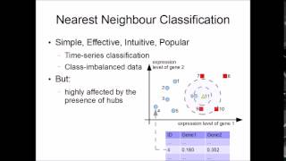 1. Hubness-aware machine learning: outline, nearest neighbor classification