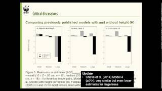 REDD+ Learning Session 23: Developing Allometric Equations for REDD+ MRV