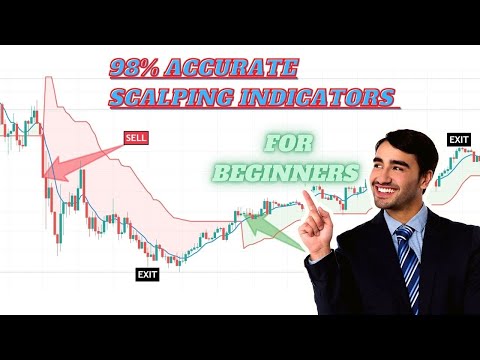 98% Accurate Scalping Indicators for Beginners  15 Minute Scalping Strategy  M-5 Scalping Forex