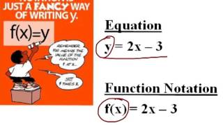 Algebra 1 - Lesson 28