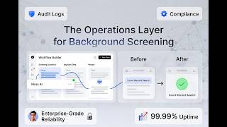 Komos AI Review: Turn Screen Recordings Into Compliant Workflows