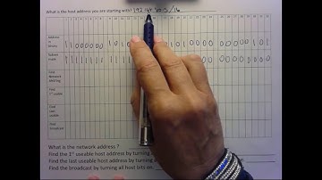 Network Address Ranges