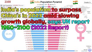 India Population History &amp; Projection by Pyramid (1950~2100)