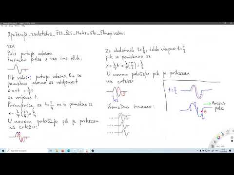 5.2. Riješeni zadatci_Mehanički i elektromagnetski valovi
