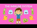 Immune System Quiz