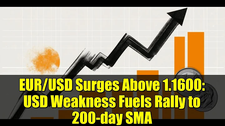 EUR/USD Surges Above 1.1600: USD Weakness Fuels Rally to 200-day SMA