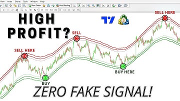 99% Achieve accurate MT5 MT4 & tradingview (NO REPAINT TRANSFORM YOUR TRADING)