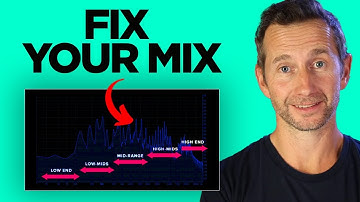 4 Simple EQ Tips for a Cleaner, Louder Mix