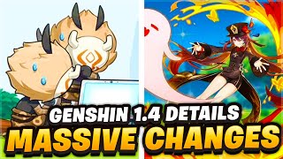 Genshin Impact 1.4 Details, Increased Condensed Resin Cap \& Change World Level (Genshin Impact News)