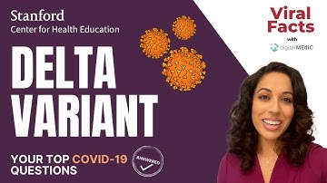 What is the Delta Variant?