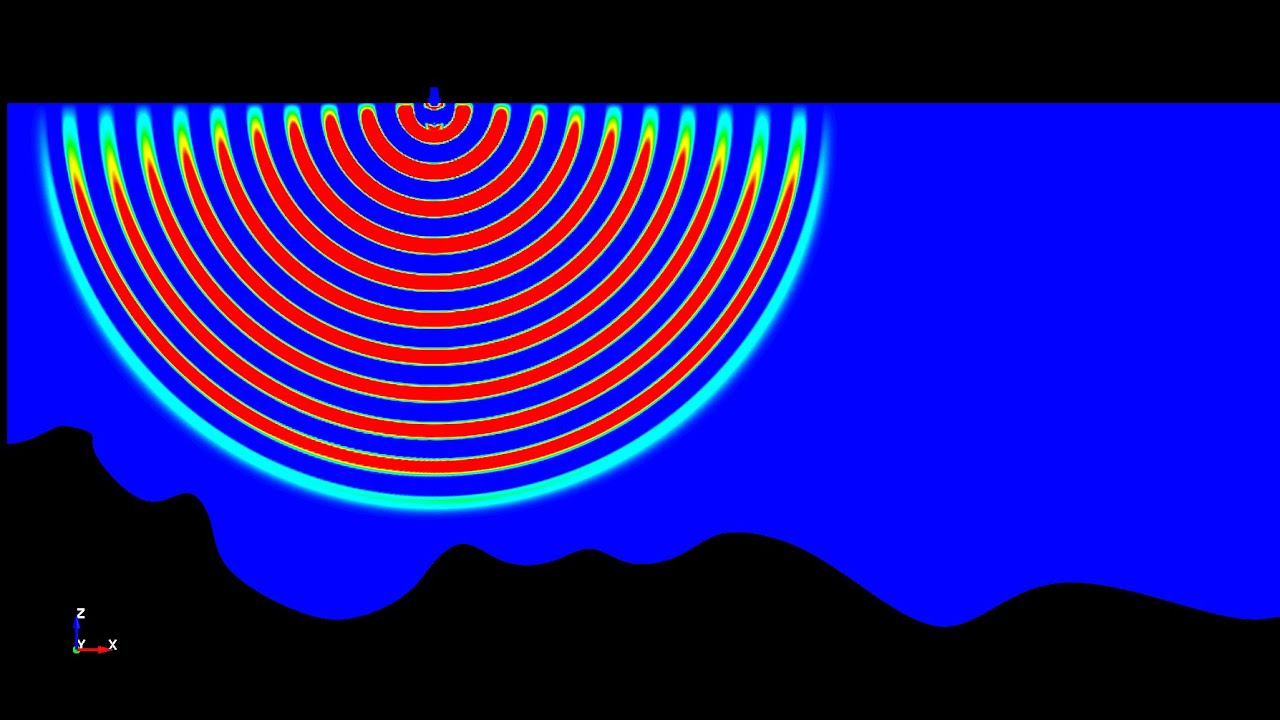 Finite Element Analysis of Underwater Acoustic Wave Propagation with LS