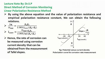 Linear Polarization Resistance Method of Corrosion Monitoring