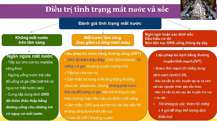 Hướng dẫn chẩn đoán và điều trị tiêu chảy cấp