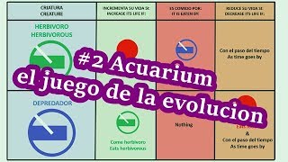 #2 Los animales deben competir! - Juego que simula la evolucion