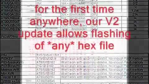 Ps3 FInal Jailbreak 3.56 (Feb 2011 Update) Download + Tutorial Modchip PS3 3.56 (New Update)(Free) !