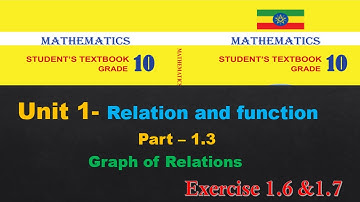 New Curriculum Grade 10 mathematics Tutorial unit 1 part 3/ Graph of relation