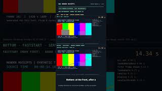 Same MP4, Same Size: One Waits 11 Seconds to Play