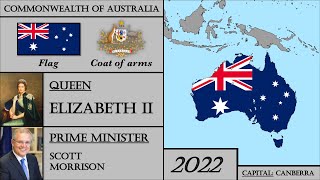 Australia History (1901-2022). Every Year.