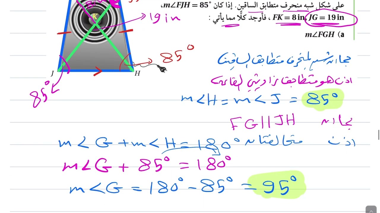 شبه المنحرف وشكل الطائرة الورقية رياضيات أول ثانوي 1446