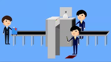 G K Class - 4, Chapter -1, Anju Chopra