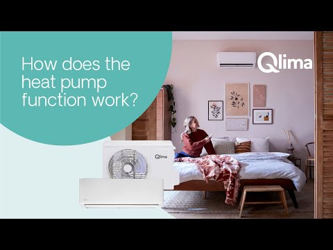 Qlima heat pumps