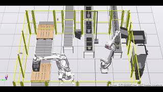 Bottle palletizing simulation in Robot Studio