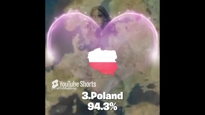 Top 5 most Christian countries in Europe