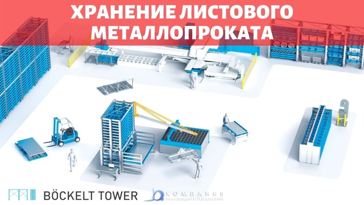 Хранение листового металлопроката - организация хранения листового ...
