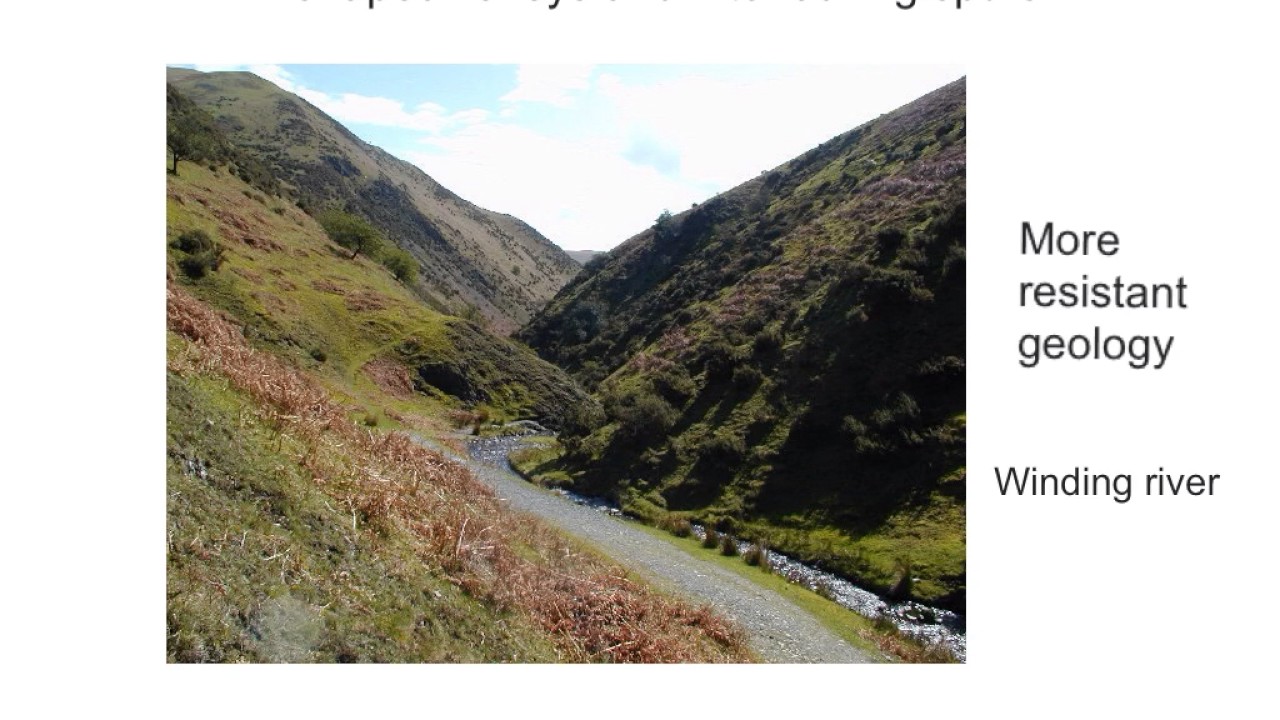 V Shaped Valleys And Interlocking Spurs YouTube
