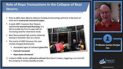 Repurchase Agreements and Financing (FRM Part 2 2025 – Book 4 – Chapter 14)