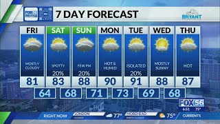 Kentucky weather forecast: 6:30 p.m. 7/23/26