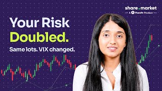 India VIX and ATR Position Sizing for Nifty and BankNifty F&amp;O Traders Backtested 2016 to 2025.