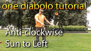 Diabolo Tutorial - One Diabolo Anti-clockwise Sun to Left
