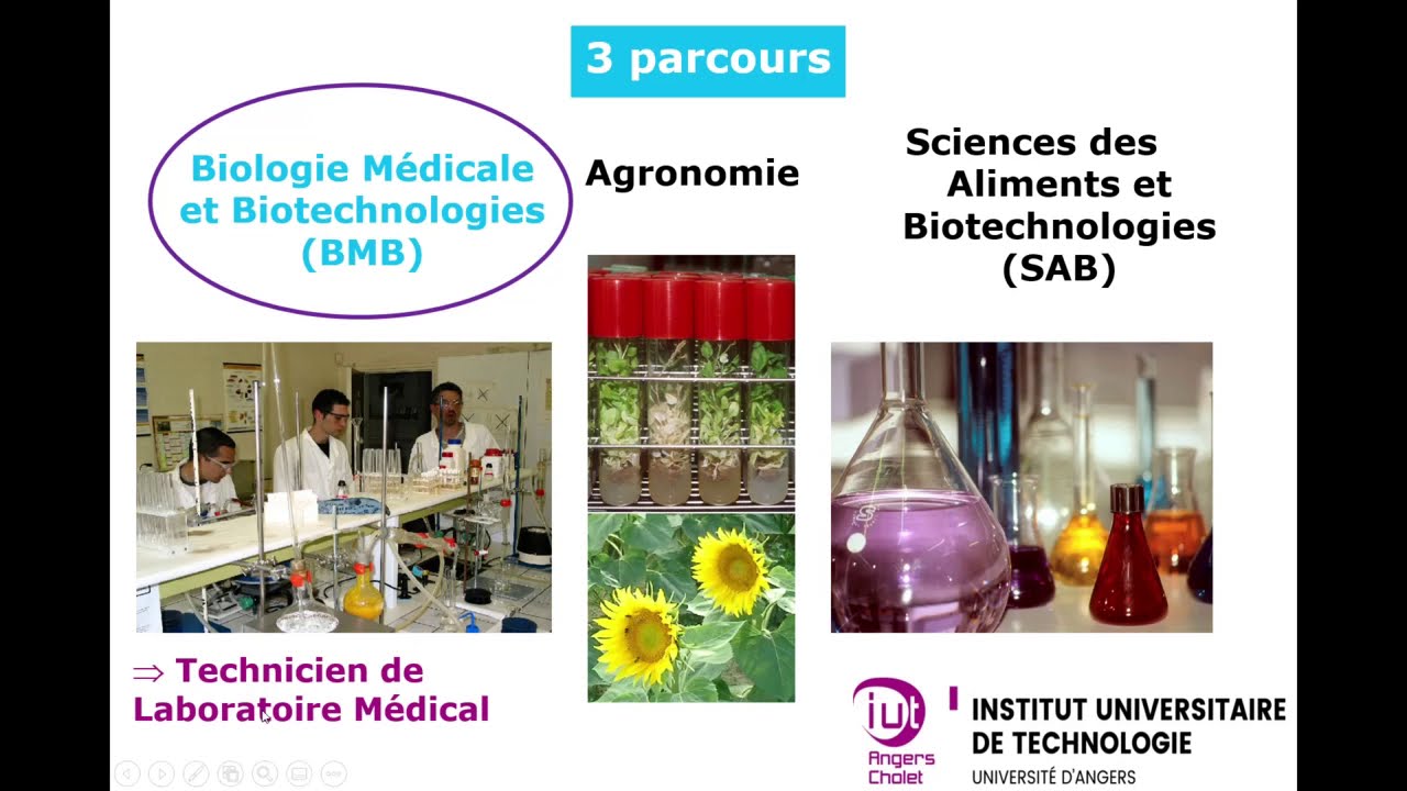 Biotechnologie Page De Garde www.youtube.com