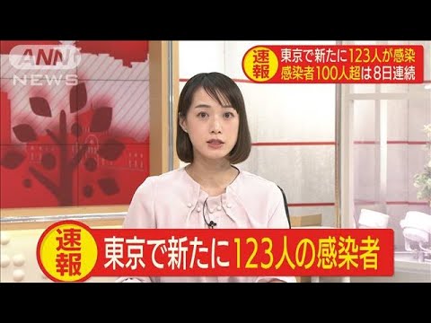 者 今日 東京 速報 コロナ 感染