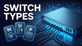 Types of Network Switches Explained - Managed, Smart, PoE, Layer 2/3, Modular, Stackable, Core...