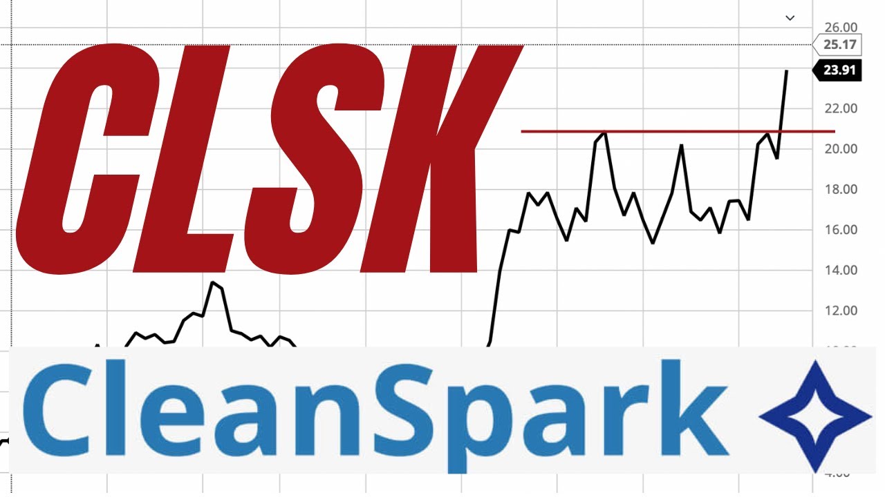 CLSK Cleanspark Stock Analysis, New 52W Highs! - YouTube
