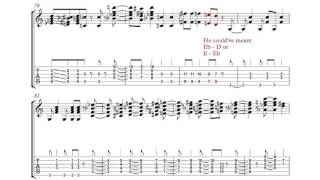 Kenny Burrell - Tenderly Live Solo Guitar Transcription chords