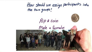 Group assignment - Intro to Psychology