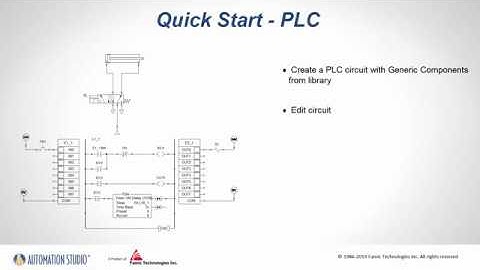 How to PLC EDU Automation Studio™ - Quick Start Guide