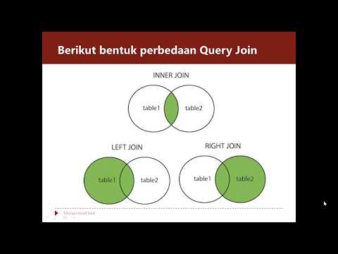 Membuat Database Penjualan #5 - Left Join dan Right Join - MySQL
